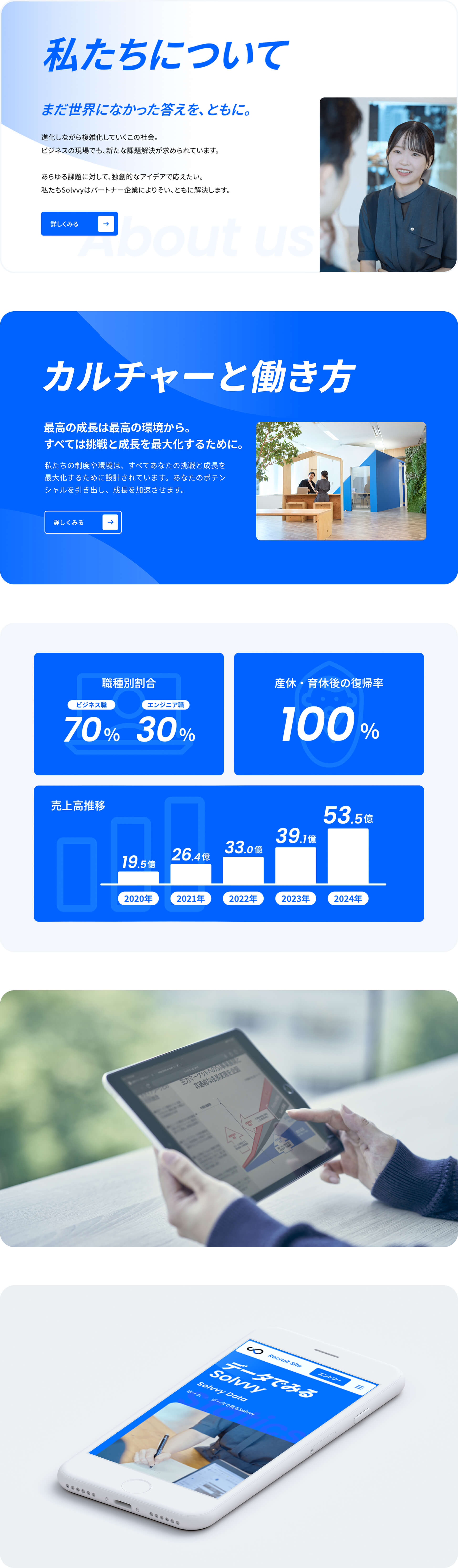 Solvvy株式会社 / Solvvy株式会社 採用サイト