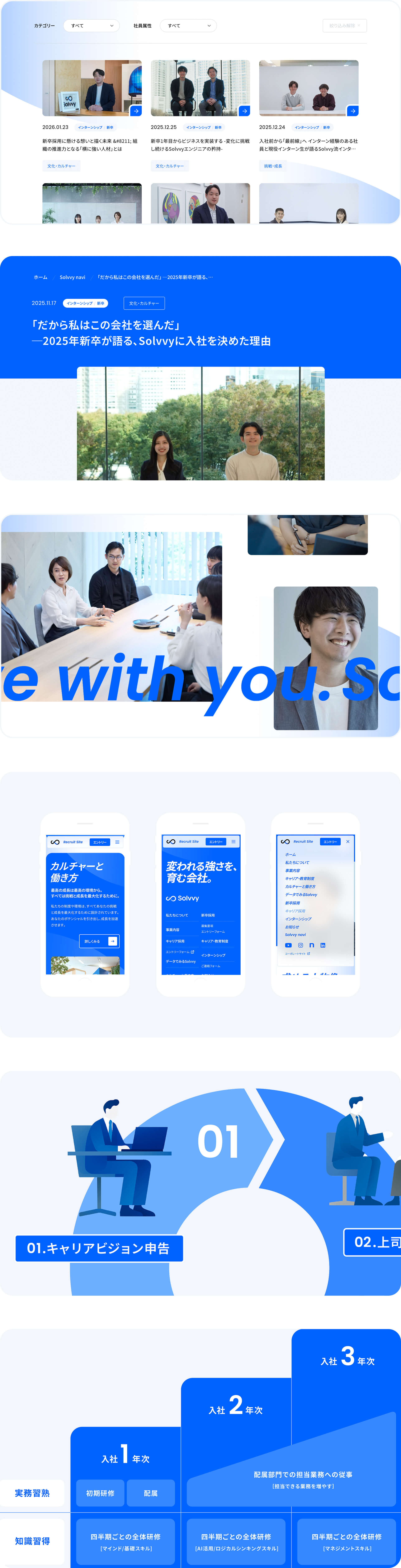 Solvvy株式会社 / Solvvy株式会社 採用サイト